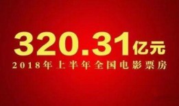 国产在线2018,回顾中国网络影视产业的蓬勃发展