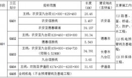 国产一区日韩二区欧美三区,一区二区三区影视盛宴